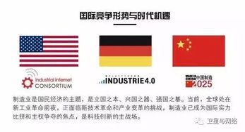 工業(yè)互聯(lián)網(wǎng)的概念辨析與發(fā)展策略——以數(shù)據(jù)服務(wù)為核心